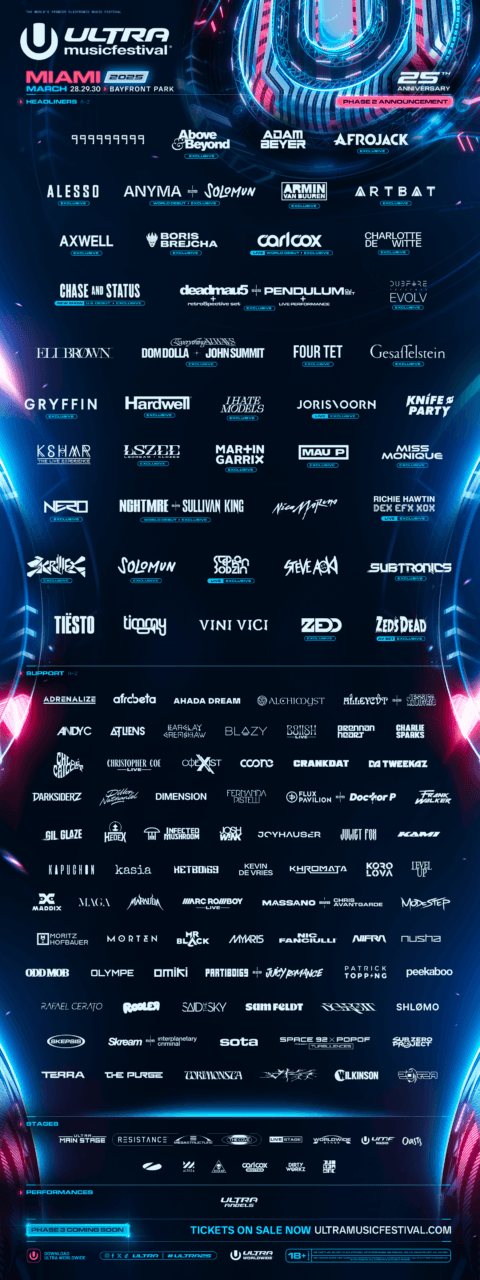 Ultra Miami 2025