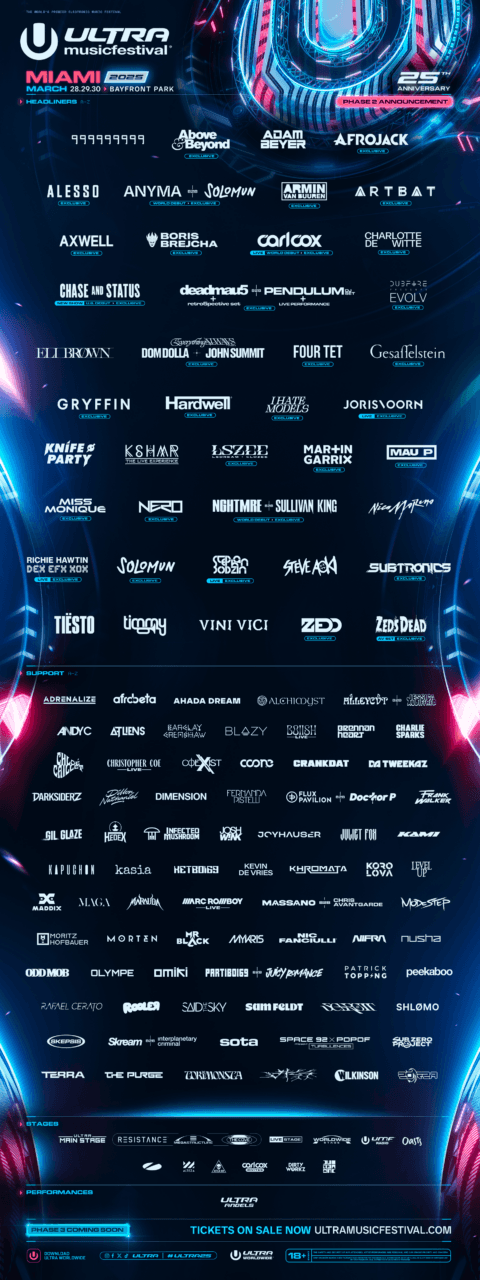 Ultra Miami 2025 2. Line-up-Phase
