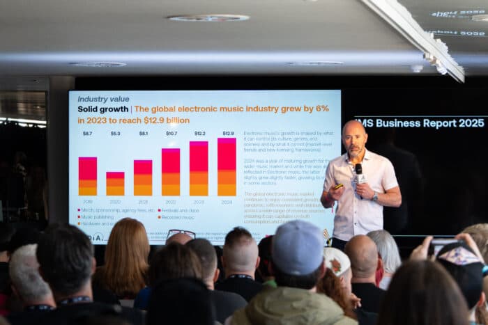 IMS Business Report 2025: Deutschland ist einer der großen Gewinner im globalen Dance-Business